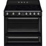 Foto van accessoire Inductie-electro fornuis SMEG TR90IBL2