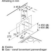 Foto van Wandschouwkap headroom-design Siemens iQ300 LC87KEM60