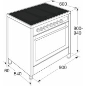 Foto van Inductie-electro fornuis Pelgrim IF960RVS