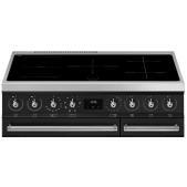 Foto van Inductie-electro fornuis SMEG C92IMMB2